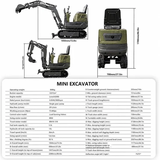 Μίνι εκσκαφέας Müller E0.8